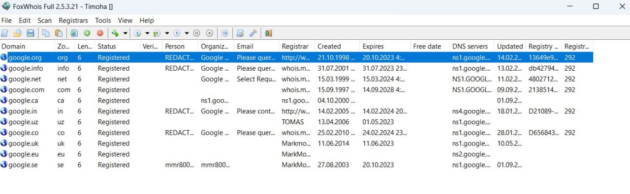 Monitor domains